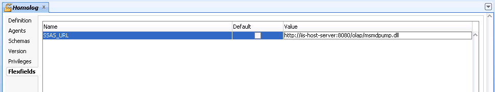 Configuring SSAS URL in ODI Context